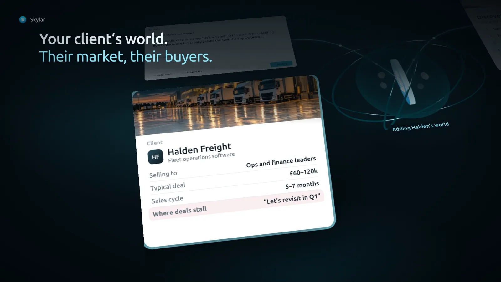 Client profile for Halden Freight: selling to ops and finance leaders, £60–120k deals, 5–7 month cycle, deals stall on "let's revisit in Q1"