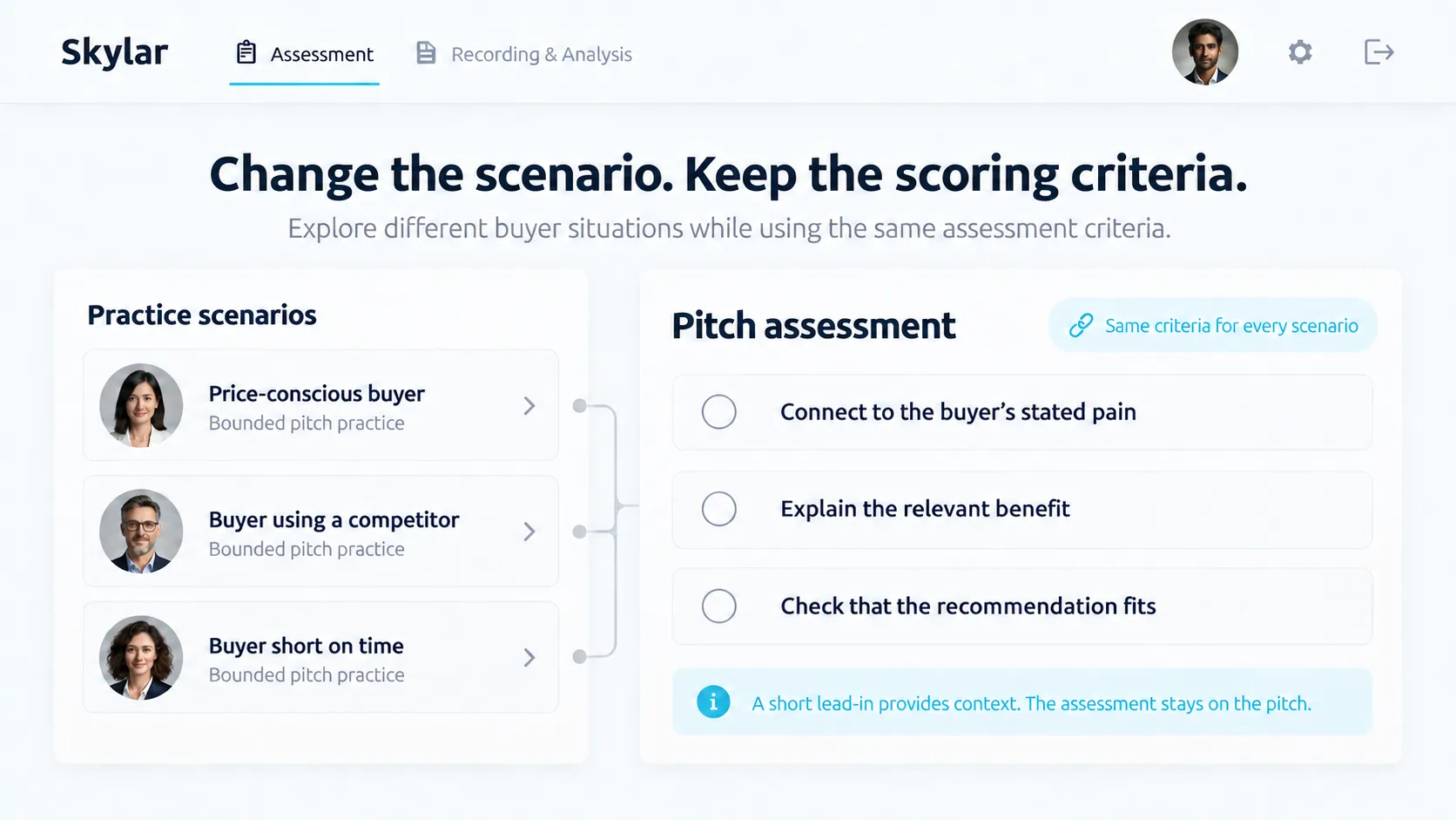 Skylar illustration showing three buyer scenarios assessed against the same pitch criteria