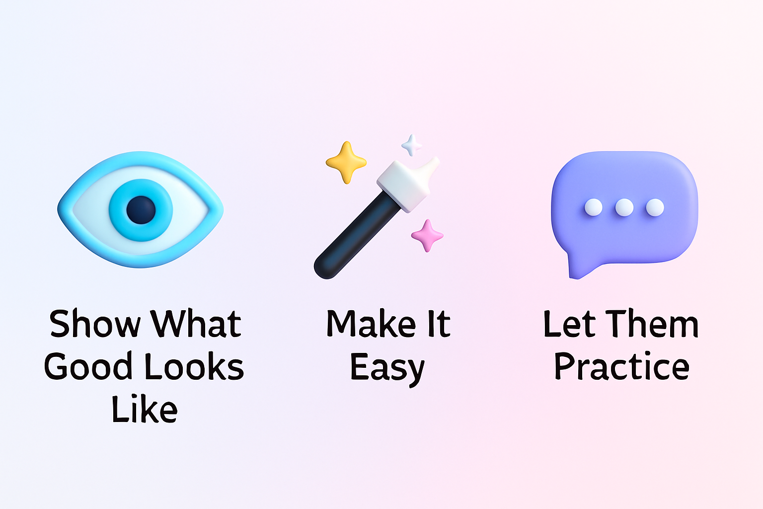 How to Help Your Sales Team Get Better at Conversations
