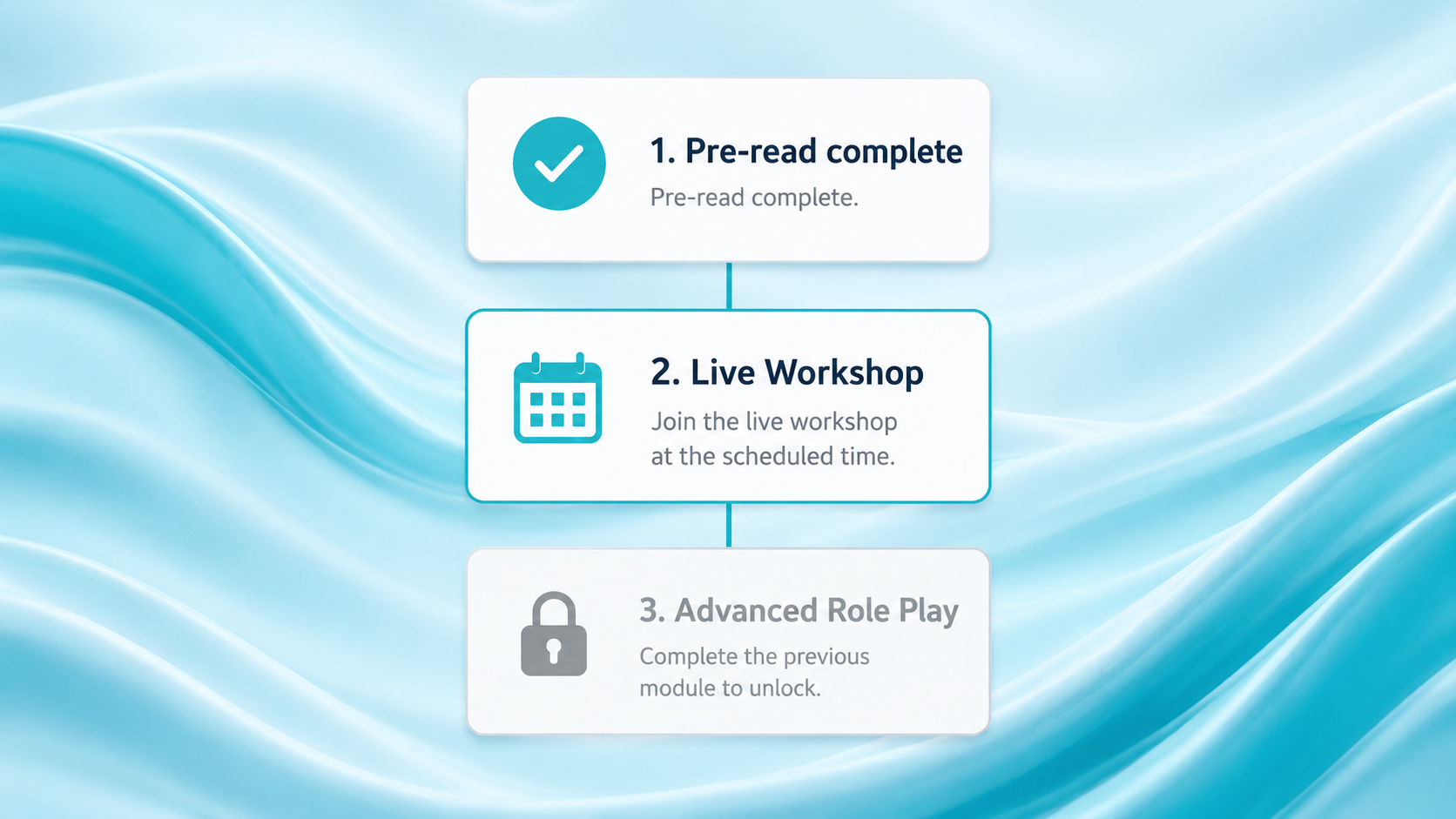 Playbooks turn your training into one guided journey your team can't get lost in